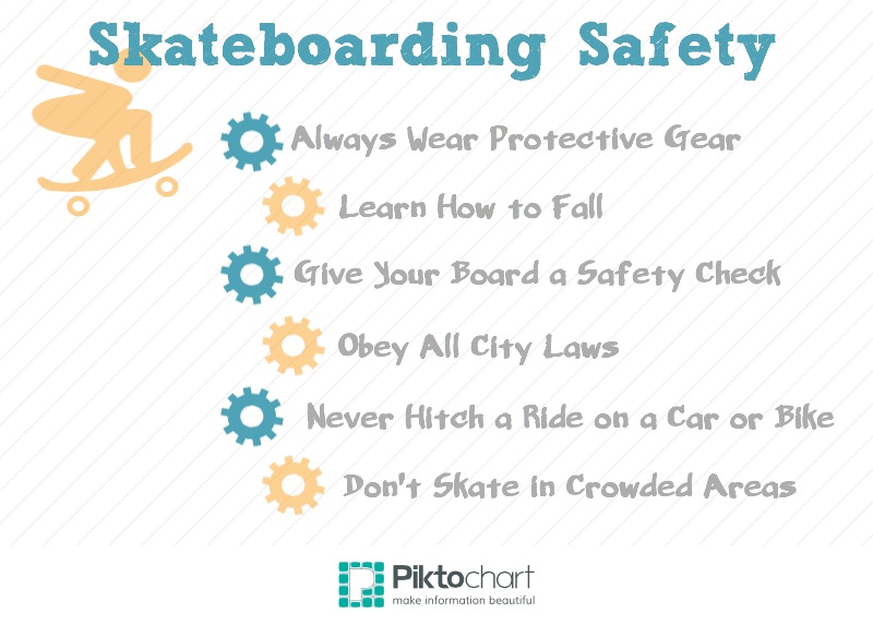 Skateboarding Safety Tips Jacoby & Meyers Law Offices